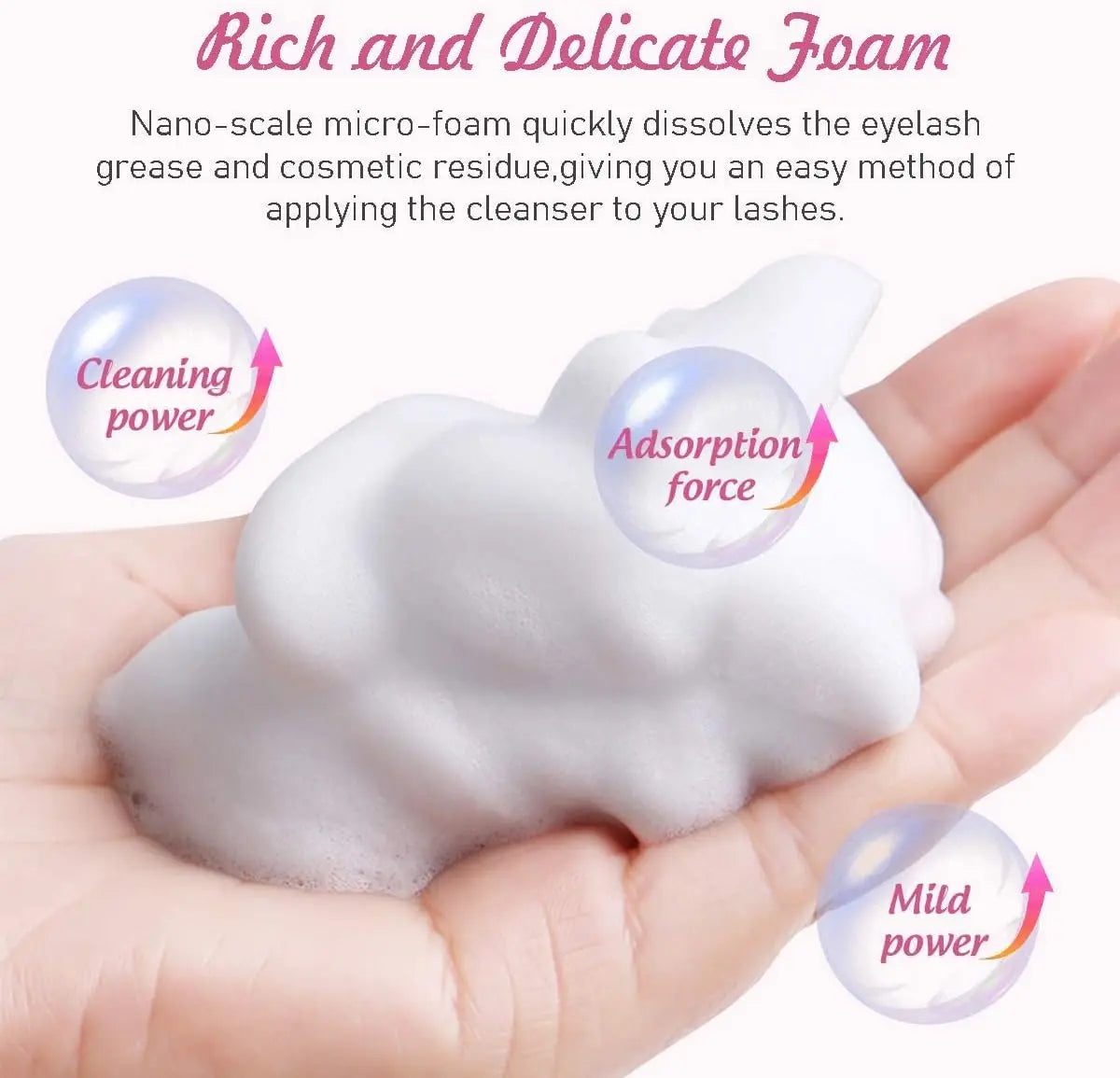 Gentle lash shampoo foam kit with brush – cleanses extensions & removes makeup