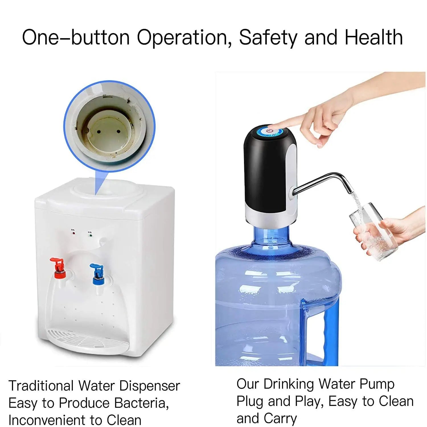 USB Electric Water Dispenser