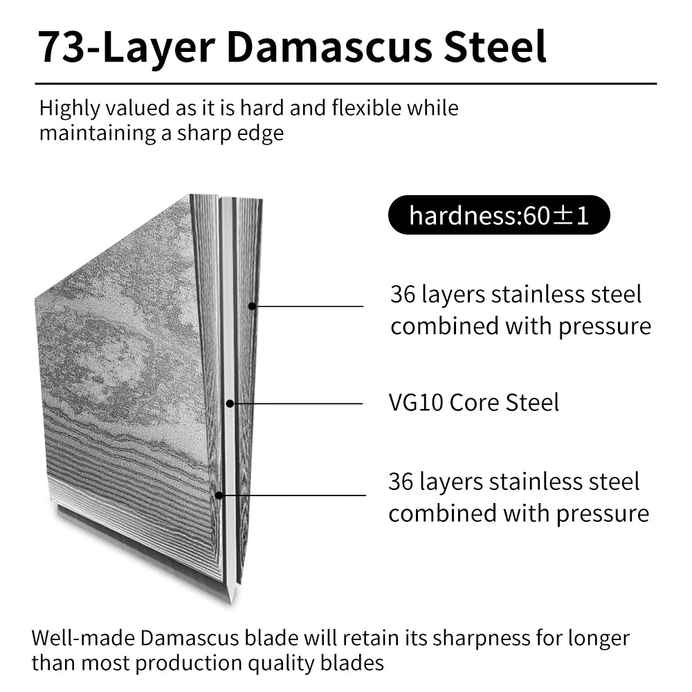 Sunnecko Damascus Knife Set